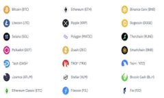 2023年虚拟币规模排行榜：谁才是市场