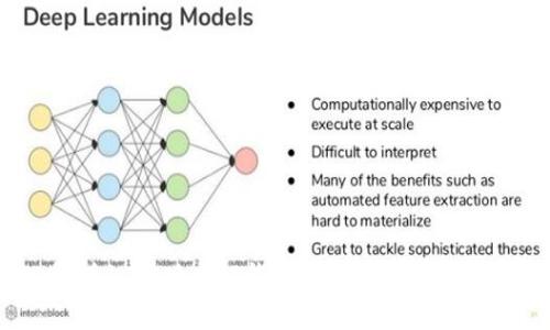 深入解析1.43版本TP钱包：功能、优势及使用指南