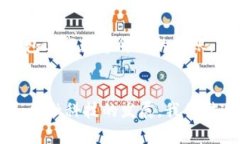   TP钱包转账到数字Visa的详细指南 / 