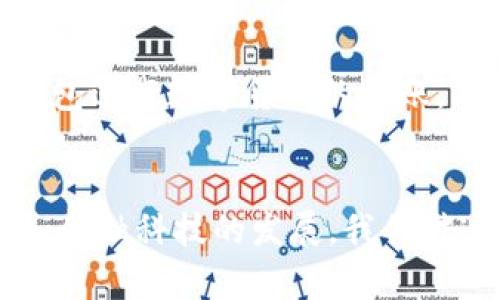   TP钱包转账到数字Visa的详细指南 / 
 guanjianci TP钱包, 数字Visa, 数字货币转账 /guanjianci 

在数字货币日益普及的今天，越来越多的人开始使用TP钱包进行各种数字资产的管理、转账和投资。而随着数字Visa卡的出现，用户能够更加便捷地使用数字货币进行消费。本文将详细介绍TP钱包如何转账到数字Visa，并提供一些相关问题的深入解答。

一、TP钱包简介
TP钱包，又称为TokenPocket钱包，是一个多链数字资产钱包，它支持BTC、ETH、EOS等众多主流数字货币。TP钱包以其安全性和用户友好的界面而受到用户的青睐。用户可以方便地在TP钱包中进行资产的管理、转账及交易，支持多种主流公链和代币的操作。除了基础的转账功能外，TP钱包还提供了去中心化交易所的接入，使得用户可以在钱包内直接进行代币兑换。

二、数字Visa卡的概念
数字Visa卡是一种基于数字货币的虚拟卡片，用户可以将其数字资产转化为法币进行消费。与传统的Visa卡不同，用户不需要与银行直接联系，所有的交易都通过数字货币网络完成。这种方式不仅方便，而且能够避免高额的国际汇款费用。用户可以将自己的数字资产通过特定的平台转账到数字Visa卡，然后随时随地在线消费、提款和购物。

三、TP钱包转账到数字Visa的步骤
在了解了TP钱包和数字Visa卡的基本概念后，我们可以开始讨论如何将资金从TP钱包转账到数字Visa。这一过程一般包含几个步骤：

h41. 准备工作/h4
首先，确保你已经在TP钱包中拥有一定数量的数字资产。其次，确认你所持有的数字Visa卡支持的币种类型，通常支持的币种包括USDT、BTC和ETH等。若不支持，你可能需要先将资产转化为支持的币种。

h42. 登录TP钱包/h4
打开TP钱包应用，输入你的密码或通过指纹识别登录钱包。确保你的设备连接到稳定的网络，以避免转账过程中出现连接问题。

h43. 选择转账功能/h4
登录后，在钱包主界面选择“转账”功能。在转账页面，你需要选择你要转账的币种和金额。务必仔细核对输入的信息，以免因错误而导致资金损失。

h44. 输入数字Visa卡的地址/h4
在转账页面中，输入你数字Visa卡的接收地址。这个地址通常由平台提供，确保没有输入错误，以免转账到错误的地址。

h45. 确认转账/h4
检查所有信息，包括转账金额和接收地址，确保无误后点击“确认转账”。此时，系统可能会要求你输入交易密码或进行其他身份验证。此外，请注意手续费的扣除情况。

h46. 等待确认/h4
一旦你确认了转账，交易将在区块链上被处理。具体的确认时间取决于网络拥堵程度，通常需要几分钟到半小时不等。你可以在TP钱包中查看交易状态并追踪进度。

四、相关问题解答

h4问题一：TP钱包转账需要支付多少手续费？/h4
TP钱包的转账手续费通常是基于网络交易的复杂性而定的。例如，转账比特币时，手续费可能会根据网络拥堵情况而变化。用户可以在转账之前查看预计的手续费，并选择合适的手续费选项。一般来说，较高的手续费会使你的交易获得更快的确认。

h4问题二：在转账过程中如果输入错误怎么办？/h4
如果在输入数字Visa卡地址时发生错误，转账可能会失败或者资金会转错地址。此时，因为区块链上的交易是不可逆的，你将很难追讨回资金。因此，在转账前务必仔细检查信息。如果确认转账错误，可以尝试及时联系交易所或Visa卡提供者，但成功的几率通常较低。

h4问题三：数字Visa卡可以用来在哪些地方消费？/h4
使用数字Visa卡的用户可在支持Visa支付的所有商家进行消费，包括线上商城、实体店面、服务平台等。用户只需将数字Visa卡绑定至其支付账单中，即可使用相应的数字货币进行支付。具体可消费的地方，还需依赖于Visa卡提供者的政策。

h4问题四：TP钱包的安全性如何保证？/h4
TP钱包在安全性方面采取了多重措施，包括私钥管理、交易加密等。用户的私钥存储在本地设备中，不会上传至云端服务器。在使用TP钱包时，建议选择强密码，并开启双因素身份验证。此外，定期备份钱包也是保证数字资产安全的重要步骤。

h4问题五：数字Visa卡的充值方式有哪些？/h4
数字Visa卡的充值方式通常包括直接用银行卡充值和通过数字货币转账。用户可以将现有的法币通过银行转账的方式充值到数字Visa卡，或者通过上述TP钱包等数字钱包进行数字货币的转账。此外，一些平台可能还支持通过网上银行或者其他支付方式进行充值。选择合适的充值方式，可以提高资金转账的效率。

结束语
通过本文的介绍，相信用户已经对TP钱包如何转账到数字Visa有了深入的了解。在这一过程中，务必要注意安全保障和信息核对，以确保资金的顺利转移。随着数字货币和金融科技的发展，我们对这些新型支付方式的使用信心也会逐渐加深，希望读者能够顺利进行各项交易，享受数字经济带来的便利。