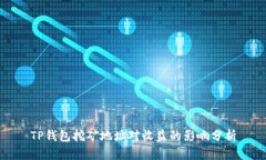 TP钱包挖矿地址对收益的影响分析