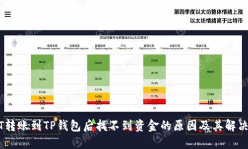 USDT转账到TP钱包后找不到资金的原因及其解决方案