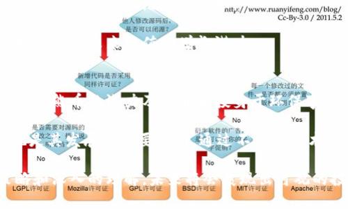   虚拟灰熊币：数字货币新趋势与投资机会 / 

 guanjianci 虚拟灰熊币, 数字货币, 投资机会 /guanjianci 

在当今数字化的浪潮中，虚拟币的崛起成为了一种新的经济现象，尤其是在区块链技术飞速发展的背景下，越来越多的虚拟货币进入了我们的视野。其中，虚拟灰熊币作为一种新型的数字货币，吸引了许多投资者和用户的关注。本文将深入探讨虚拟灰熊币的概念、背景、应用场景、投资前景以及相关问题等，帮助读者更好地理解这一新兴的数字货币。

什么是虚拟灰熊币？
虚拟灰熊币（Virtual Grizzly Coin）是一种基于区块链技术的加密货币，旨在通过去中心化的方式进行交易和兑换。与传统货币相比，虚拟灰熊币在交易速度、透明度和安全性等方面具有显著优势。用户可以通过互联网进行无国界的交易，且交易记录在区块链上进行验证，确保了交易的透明性和安全性。

虚拟灰熊币的设计理念可能源于对生态保护或灰熊保护的关注，结合了社会责任与经济利益。通过发放这些虚拟币，项目方不仅可以筹集资金支持相关生态项目，还能吸引更多的用户参与到这一生态保护活动中。此币种的特点不仅在于其经济价值，还有助于提高人们对环境保护的意识。

虚拟灰熊币的技术背景
虚拟灰熊币的基础是区块链技术。区块链是一种分布式账本技术，它的核心理念在于去中心化、不可篡改和透明性。每一笔交易都会被记录在区块链上，所有参与者都能查询到相关信息，同时也无法对已记录的数据进行修改，这种特性极大地增强了货币的安全性。

在技术实现上，虚拟灰熊币可能采用类似比特币和以太坊的算法，但也可能在此基础上进行创新。例如，在交易验证机制、智能合约的应用、隐私保护等方面进行，确保用户能够在一个安全、可靠的环境中进行虚拟灰熊币的交易。

虚拟灰熊币的应用场景
虚拟灰熊币的应用场景非常广泛。首先，它可以作为一种支付手段，在特定的商家中用于商品或服务的购买。其次，虚拟灰熊币也可以参与到某些投资项目中，用户能够通过持有该币种获取一定的收益。

不仅如此，虚拟灰熊币还可以用于筹款支持生态保护项目，用户购买该货币后，部分收益将直接投入到环保项目中，从而形成一个良性循环。通过这种方式，参与者不仅能获得经济利益，还能为生态保护贡献一份力量，增强社会责任感。

虚拟灰熊币的投资前景
虚拟灰熊币的投资前景从多个角度来看都值得关注。首先，随着数字货币的普及，越来越多的投资者开始接触和了解这种新兴的投资方式，虚拟灰熊币也随之获得了更广泛的关注度。其次，随着市场需求的增加，虚拟灰熊币的价值有可能会逐步上升。

然而，投资虚拟灰熊币也存在风险。市场的波动性较大，投资者需要保持警惕，做好充分的市场调研和风险评估。建议投资者在决定投资之前，对虚拟灰熊币的技术背景、团队资历、市场趋势等进行深入分析，以制定合理的投资策略。

虚拟灰熊币的未来发展趋势
未来，虚拟灰熊币的发展趋势可能与以下几个因素密切相关。首先是技术的不断创新，区块链技术的快速发展可能会为虚拟灰熊币提供更强大的支持与保障。其次是市场的接受度，社会各界对虚拟货币的认知和接纳程度提高，将促进虚拟灰熊币的普及。

此外，政策法规的完善也将对虚拟灰熊币的发展起到至关重要的作用。各国政府对数字货币的监管政策将直接影响其市场表现。随着越来越多合规的项目进入市场，虚拟灰熊币也将逐渐形成良性的生态环境，助力其长期发展。

相关问题与解答

1. 虚拟灰熊币如何获得？
用户可以通过多种方式获得虚拟灰熊币。首先，用户可以在交易平台上直接购买，通常需要注册账户并进行身份验证。在购买时，用户需要关注币种的当前市场价，并准确判断购买时机。

其次，用户还可以通过挖矿方式获得虚拟灰熊币。如果该币种采用的仍是传统的工作量证明机制（PoW），用户可以通过提供计算能力来挖掘新币；或若是权益证明机制（PoS），则可以通过持有币种并参与网络维护来获得收益。参与挖矿需具备一定的技术基础和资金投入。

此外，持有其他数字货币的用户也可以通过交易配对方式获得虚拟灰熊币。将持有的数字资产兑换为虚拟灰熊币，通常只需支付相应的交易费用。这些都是获得虚拟灰熊币的有效途径。

2. 投资虚拟灰熊币有哪些风险？
投资虚拟灰熊币涉及多种风险因素，首先是市场风险。虚拟货币市场的波动性较大，投资者在短期内可能面临价格大幅上下波动的风险，导致投资损失。因此，投资者需要制订长短期投资策略，承受得起潜在的损失。

其次是技术风险，虚拟灰熊币的技术若出现漏洞，可能导致黑客攻击和资产损失。此外，该货币的背后团队如发生变动，项目的执行力和信誉都会受到影响，从而威胁投资者的利益。

政策风险也不可忽视。随着各国政府对虚拟货币监管的加强，未来可能出现法规变动，对虚拟灰熊币的交易和使用产生不利影响。建议投资者关注国家政策变化，适时调整投资策略。

3. 虚拟灰熊币与其他数字货币的区别？
虚拟灰熊币与其他数字货币的最大区别在于其特定的使命与背景。许多货币仅追求经济利益，而虚拟灰熊币可能还肩负着生态保护的社会责任，意味着它的投资者除获得经济收益外，身份也兼具了“环境保护者”的角色。

另外，在技术实现上，尽管不少数字货币都基于区块链技术，但虚拟灰熊币可能在交易速度、确认时间和安全性上做了特别的，方便用户体验。与此同时，虚拟灰熊币所采用的共识机制和流通方式也可能与其他数字货币有所不同，使其在发行、流通和使用上展现出独特性。

4. 如何评估虚拟灰熊币的投资价值？
评估虚拟灰熊币的投资价值需关注以下几个方面。首先，团队的背景和经验，投资者应查看项目团队的资历、过往业绩和在加密货币圈的影响力。能够带来强大技术支持和市场运营经验的团队，更有可能成功引导币种成长。

其次，要了解虚拟灰熊币的应用场景和市场需求。是否有实际的商业模式，能否解决特定市场问题，以及项目是否得到行业认可，这些都将直接影响币种的最佳投资时机和潜在的回报。

最后，需密切关注市场的竞争状况。许多数字货币产品充斥市场，对投资者来说，考量虚拟灰熊币在同类产品中的竞争力至关重要，是否具备核心优势将直接影响其未来价值的增长潜力。

5. 虚拟灰熊币的未来发展有什么展望？
展望未来，如果虚拟灰熊币能够持续迭代技术、用户体验、加强生态保护项目的合作，其市场接受度和应用价值有望逐步增加。随着更多的投资者意识到虚拟灰熊币的潜力及其背后投身于环保事业的初衷，法律法规的完善有可能为币种的长期发展提供更大保障。

另外，若能与更多商家合作，扩大其作为支付工具的接受范围，虚拟灰熊币可能整体价值提升。此外，不断拓展合作领域，与传统行业融合互补，开辟新市场也是其发展的重要方向。通过不断的技术革新和市场扩展，虚拟灰熊币有望塑造出良好的成长态势，成为加密货币中独具特色的一部分。

总之，虚拟灰熊币不仅是经济领域的一次技术创新，还代表了现代社会对生态保护、社会责任的追求与重视。虽然市场波动风险较大，但伴随正确的投资策略和深入的理解，未来将会展现出可观的投资机会和社会价值。