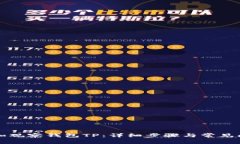 如何添加观察钱包TP：详细步骤与常见