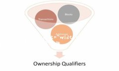 html lang=＂zh＂    meta charset=＂UTF-8＂ 