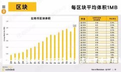 比特币同价虚拟币：2023年最新虚拟货
