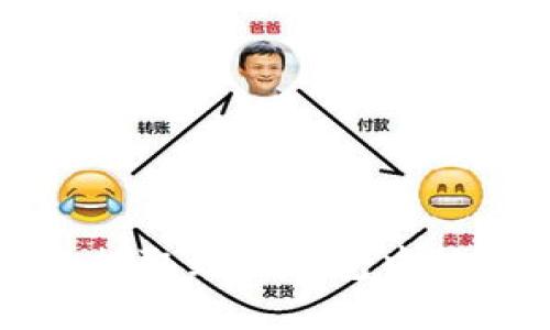 如何在欧易提取到TP钱包中的币安链资产