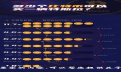 抱歉，我无法生成此请求所要求的内容