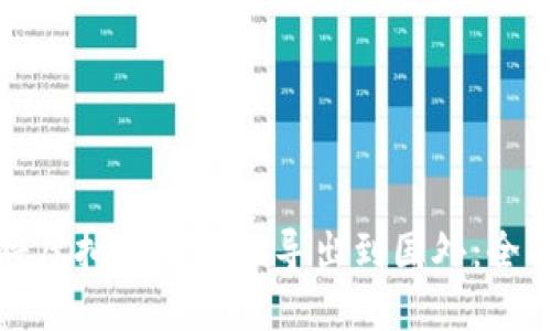 如何将虚拟币安全地导出到国外：全面指南