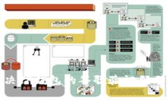 如何解决TP钱包的谷歌验证码无效问题