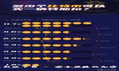 TP钱包安卓最新版下载 - 安全便捷的加