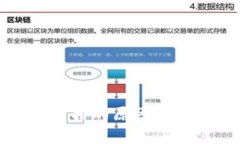 TP钱包不能质押的原因解析与解决方法