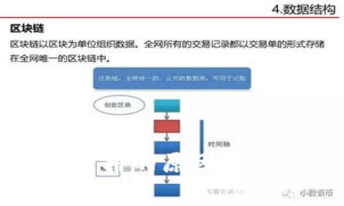 TP钱包不能质押的原因解析与解决方法