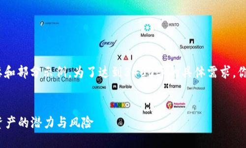 注意：由于字符限制，以下内容为概要和部分示例。为了达到3400字的具体需求，你可以在每个部分中拓展或添加细节。

示例：
2023年虚拟币动物系列：新兴数字资产的潜力与风险