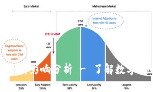 虚拟币的特征及其影响分析 - 了解数字货币的未来趋势