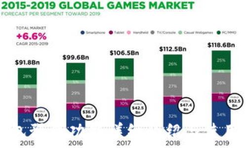   
TP钱包预售功能详细介绍与使用指南