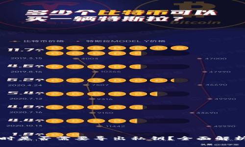 卸载TP钱包时是否需要导出私钥？全面解析与操作指南