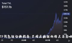 TP钱包链切换指南：不同区块链的特点