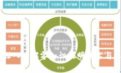 zk虚拟币：深入了解零知识证明技术与