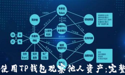 
如何使用TP钱包观察他人资产：完整指南