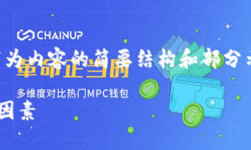 由于字数和格式要求较长，以下为内容的简要结构和部分示例，您可以根据需要扩展内容。

深入了解虚拟币总量及其影响因素