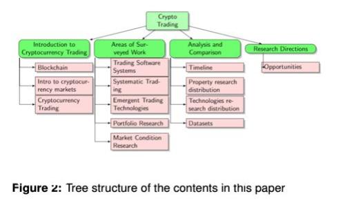 虚拟币钱包地址浏览器：区块链信息查询的全能工具