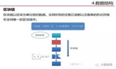 深入了解LCL虚拟币：投资、技术与未来