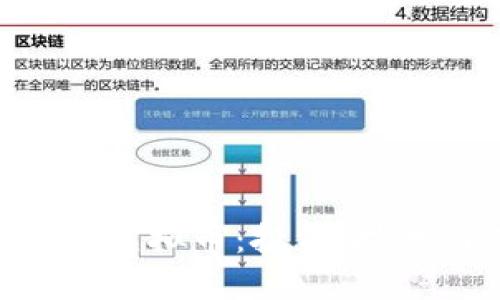 深入了解LCL虚拟币：投资、技术与未来展望
