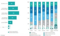如何安全下载和使用TP钱包1.3.2版本