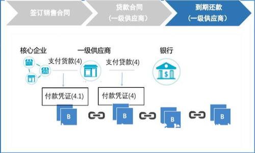 BFB虚拟币软件：全面解析与投资指南