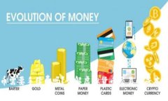 购买虚拟币需要手续费吗？详解虚拟货