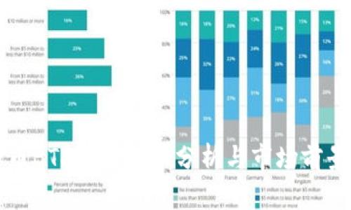 虚拟币BTS价格走势分析与市场前景探讨