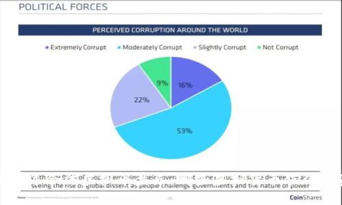 2023年合法虚拟币盘点：哪些虚拟货币值得投资？
