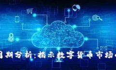 虚拟币的周期分析：揭示数字货币市场