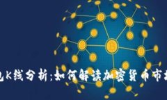 TP钱包K线分析：如何解读加密货币市场