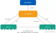 Root虚拟币：深入解析其背景、技术、