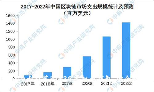 2023年10大推荐BIP39虚拟币钱包，安全畅通无阻！