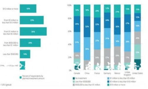 在TP钱包购买PIG币的详细指南