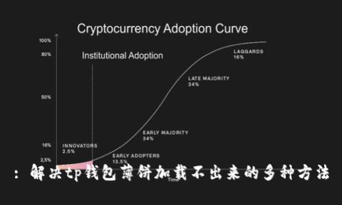 : 解决tp钱包薄饼加载不出来的多种方法