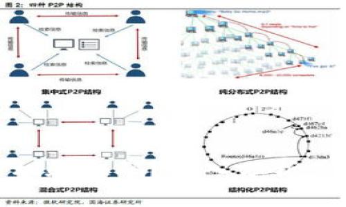 TP钱包为何需要手机验证码？深入分析其安全性和用户体验