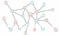 中本聪填TP钱包地址的正确方法与注意
